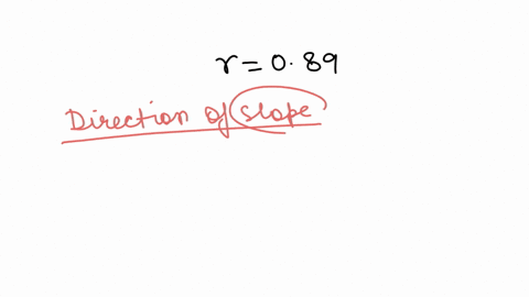 if-the-linear-correlation-coefficient-between-the-explanatory-variable-x-and-response-variable-y-is-r089-the-slope-of-the-regression-line-is