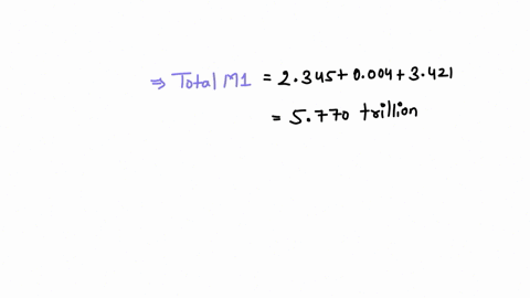 the-table-below-shows-the-components-of-m1-and-m2-in-the-ususe-the-table-to-calculate-total-m2round-your-answer-to-three-decimal-places-components-of-m1-in-the-us-trillions-currency-2345-tra-97129
