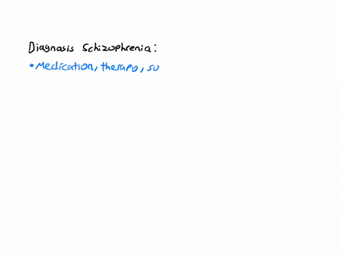 dx-is-schizophrenia-what-will-require-action-prioritizing-action-ie-bathe-patient-tidy-room-fluid-replacement-adjust-02-etc