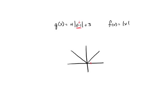 the-function-g-is-related-to-one-of-the-parent-functions-described-in-an-earlier-section-gx-4x-1-3-a-identify-the-parent-function-f-fx-b-describe-the-sequence-of-transformations-from-f-to-g-select-all
