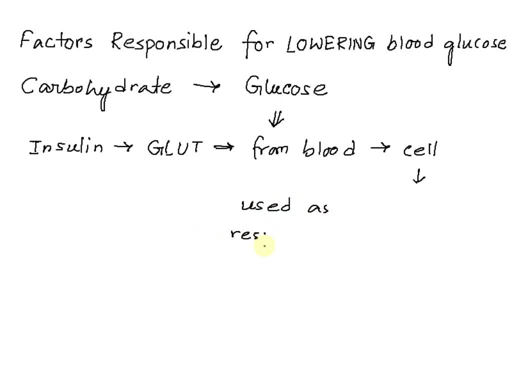 SOLVED: 25) Diabetes Can Increase Triglyceride Levels By: A. Excess ...