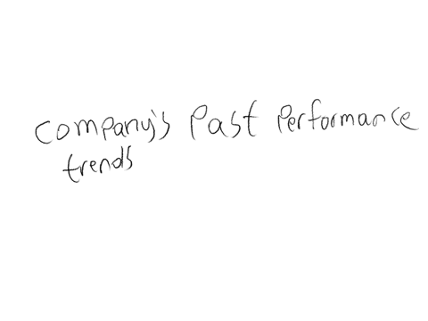 explain-the-companys-past-performance-past-ratio-avarage-industry-ratios-ratio-of-successful-companies-and-ratio-of-budgeted-performance-as-the-yardstick-used-in-ratio-analysis