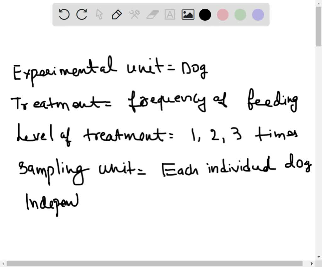 B4. a) Fill out the independent variable-effects chart in Table 1 