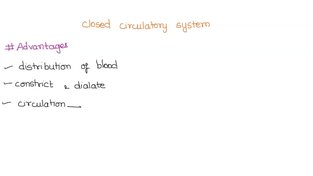 SOLVED What do you think the advantages of a closed circulatory