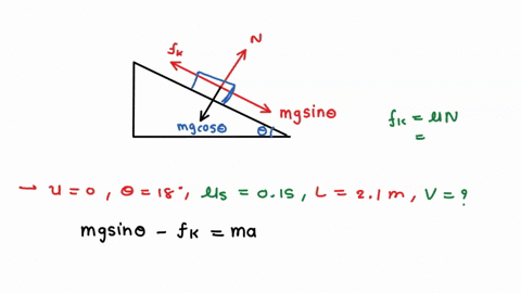 if-the-box-of-mass-m-shown-below-is-released-from-rest-at-the-top-of-the-ramp-what-will-its-speed-be-at-the-bottom-of-the-ramp-if-the-coefficient-of-friction-between-the-box-and-ramp-is-0152-42191