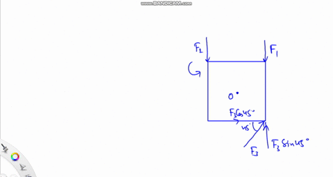 calculate-the-net-torque-about-this-axis-due-to-the-three-forces-shown-in-the-figure-if-the-magnitudes-of-the-forces-are-fi-270-n-fz-146-n-and-f3-155-n-the-plate-and-all-forces-are-in-the-pl-02223