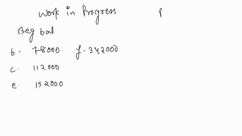 jurvin-enterprises-is-a-manufacturing-company-that-had-no-beginning-inventories-a-subset-of-the-transactions-that-it-recorded-during-a-recent-month-is-shown-below-76600-in-raw-materials-were-25868