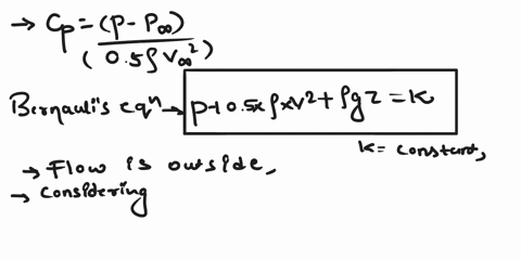 state-the-equation-for-pressure-coefficient-derive-a-further-relationship-for-pressure-coefficient-in-terms-of-the-local-and-free-stream-flow-speed-for-incompressible-steady-flow-outside-of-99362