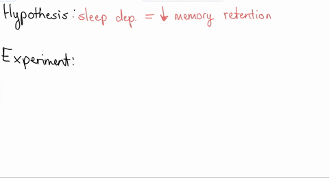 a-group-of-researchers-is-planning-an-experiment-to-test-the-hypothesis-that-sleep-deprivation-decreases-memory-retention_-all-participants-will-have-practice-session-in-which-they-memorize-72779
