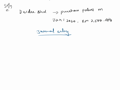 question-8-the-followings-are-three3-isolated-scenarios-i-deidre-bhdpurchased-a-patent-on-january-1-2020-for-rm2500000-the-patents-legal-years-from-the-date-of-acquisitionon-june-302014the-c-56338