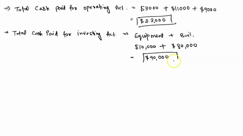 9-a-company-paid-cash-for-the-following-items-in-julyshow-your-calculations-for-all-answers-rent-3000-equipment-10000-building-80000-repaid-loan-to-bank-9000-salaries-11000-what-was-the-tota-03403