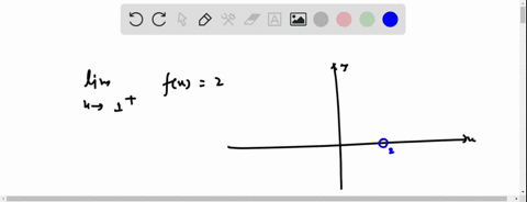 question-4-1-point-the-graph-of-the-function-fis-shown-in-the-figure-above-answer-the-following-question-about-f-lim-fx-2-x-1-a-true-b-false-13017