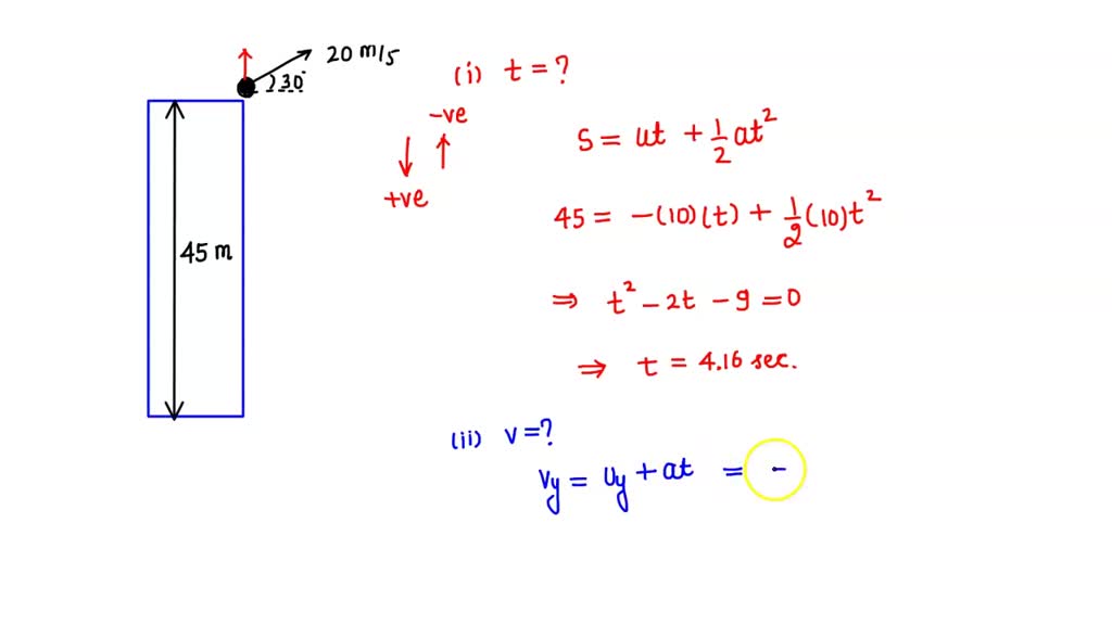 SOLVED: QUESTiON A stone is thrown from a hight H = 13 m from a cliff ...