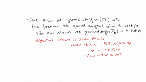 figure-20-below-shows-the-ground-and-ground-water-conditions-prior-commencement-of-construction-on-site-draw-profiles-from-ground-level-to-soft-clay-stratum-of-total-effective-vertical-overb-13407