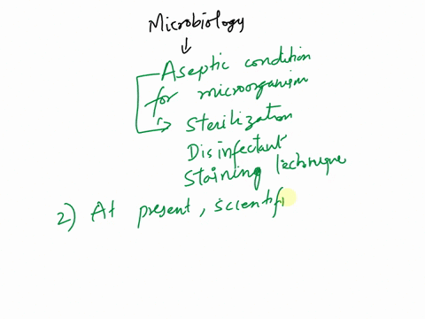 fabout-100-words-name-two-things-you-learned-from-the-microbiology-course-discuss-how-microbiology-course-will-help-you-in-the-next-part-of-your-share-your-experiences-learning-online-includ-67386