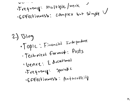 select-a-digital-business-idea-and-find-three-different-examples-of-effective-content-online-related-to-your-digital-business-idea-describe-their-topic-technical-format-genre-and-if-possible-the-fre-2