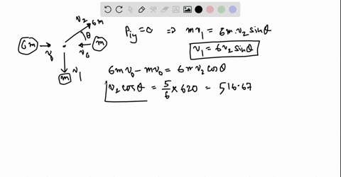 two-objects-of-masses-m-and-6m-are-moving-toward-each-other-along-the-x-axis-with-the-same-initial-speed-v0-620-ms-the-object-with-mass-m-is-traveling-to-the-left-and-the-object-with-mass-6m-46148