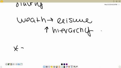 2after-reading-chapter-9-and-any-two-of-the-sources-belowaddress-the-followingwhat-role-did-cotton-production-and-slavery-play-in-the-souths-economic-and-social-development-what-does-the-aut-92007