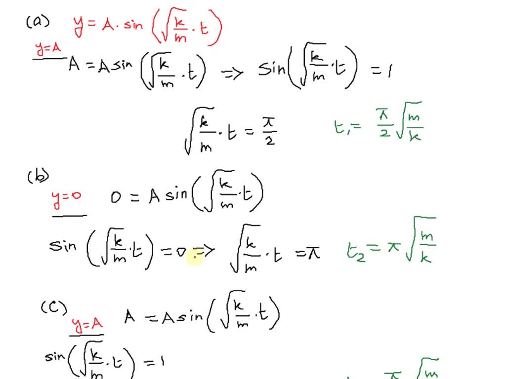 SOLVED: point) An oscillating mass at the end of a spring is at a ...