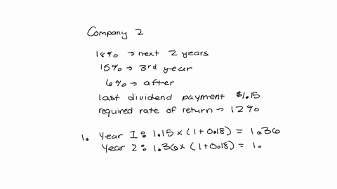 company-z-is-experiencing-a-period-of-rapid-growth-the-earnings-and-dividends-are-expected-to-grow-at-a-rate-of-18-percent-during-the-next-2-years-at-15-percent-in-the-third-year-and-then-at-01171