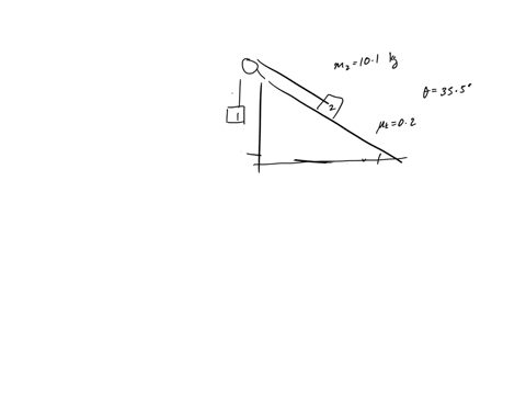 two-blocks-are-connected-by-a-massless-rope-over-a-massless-frictionless-pulley-as-shown-in-the-figure-the-mass-of-block-2-is-m2-10-kg-and-the-coefficient-of-kinetic-friction-between-block-2-88094