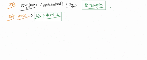igg-iga-igm-igd-and-ige-are-all-examples-of-antigens-isotypes-idiotypes-allotypes-38-using-the-data-from-the-differential-white-blood-cell-count-table-below-which-patient-profile-displays-a-78143