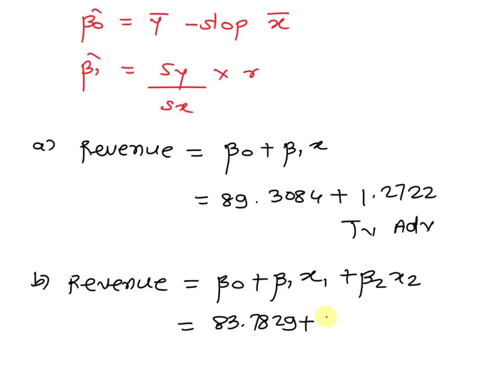 SOLVED: (c) Use the data to develop an estimated regression equation ...