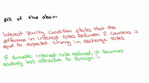 assume-the-interest-parity-condition-holds-and-that-initially-domestic-and-foreign-interest-rates-are-equal-ie-i-i-a-reduction-in-the-domestic-interest-rate-will-causegroup-of-answer-choices-77665