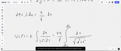 a-finite-rod-of-length-l-has-total-charge-q-distributed-uniformly-along-its-length-the-rod-lies-on-the-x-axis-and-is-centered-at-the-origin-thus-one-endpoint-is-located-at-l20l20-and-the-oth-94614