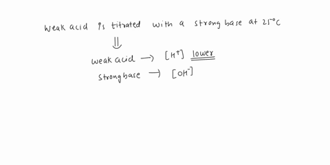 when-weak-acid-is-titrated-with-strong-base-at-25c-the-a-titration-will-require-more-moles-of-acid-than-base-to-reach-the-equivalence-point-ph-will-be-less-than-at-the-equivalence-point-ph-w-72034