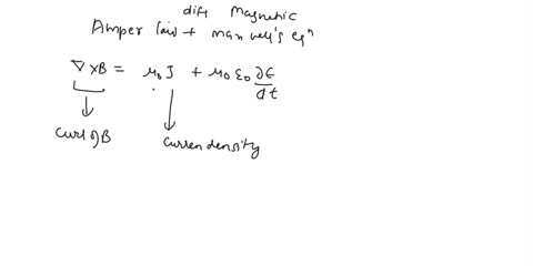 differential-form-as-used-in-magnetic-field-independentexplain-8a-write-and-explain-differential-and-integral-forms-of-average-power-density-the-field-b-state-and-explain-amperes-law-both-in-61406