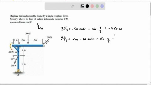 4-121-replace-the-loading-on-the-frame-by-a-single-resultant-force-specify-where-its-line-of-action-intersects-member-cd-measured-from-end-c-300-n-250-n-400n-2-m-60-smn-3-m-53944