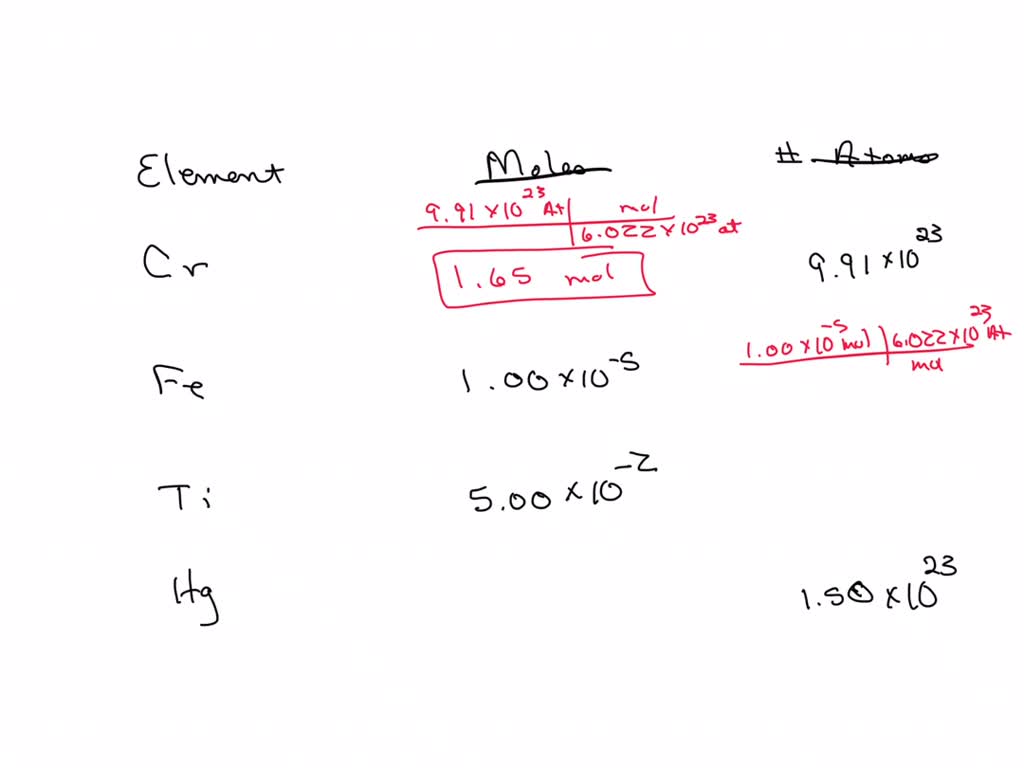 10 Best Counting Atoms Worksheets For Learning Atomic Structure ... -  Worksheets Library, image size:1024x768