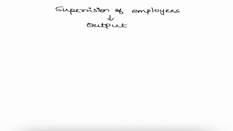 in-a-t-form-organization-because-there-are-fewer-face-to-face-encounters-with-subordinates-and-colleagues-supervision-of-employees-is-based-on-which-of-the-following-choose-one-14088