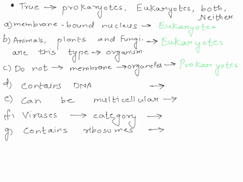 determine-whether-each-statement-is-true-about-prokaryotes-eukaryotes-both-or-neither_-contain-membrane-bound-nucleus-animals-plants-and-fungi-are-this-type-of-organism-do-not-contain-membra-03813
