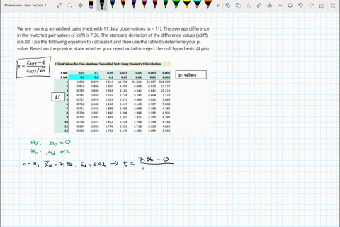 we-are-running-matched-pairs-t-test-with-11-data-observations-n-11-the-average-difference-in-the-matched-pair-values-x-diff-is-736-the-standard-deviation-of-the-difference-values-sdiff-is-69-99799