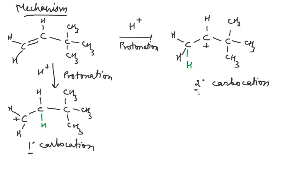 solved-hoping-to-synthesize-3-3-dimethyl-2-butanol-an-inexperienced