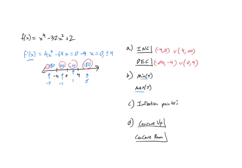consider-the-equation-below-if-an-answer-does-not-exist-enter-dne-fx-x4-32x2-2-a-find-the-interval-on-which-f-is-increasing-enter-your-answer-using-interval-notation-correct-your-answer-is-c-04128