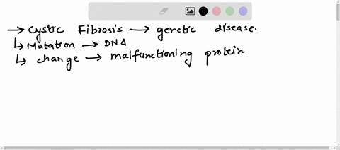 cystic-fibrosis-is-a-genetic-disease-it-is-caused-by-a-mutation-in-a-persons-dna-how-does-a-change-in-a-cells-dna-lead-to-a-malfunctioning-protein-53978