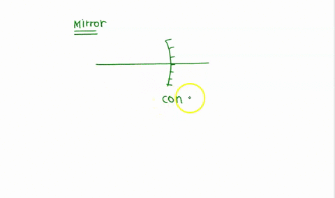 design-a-mirror-arrangement-so-that-light-from-a-laser-pointer-will-travel-in-exactly-the-opposite-d-23754