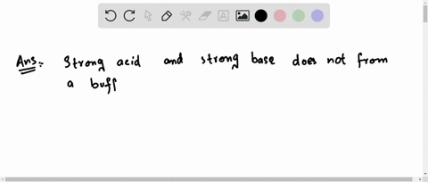 why-does-a-strong-acid-and-a-strong-base-never-form-a-buffer-34317