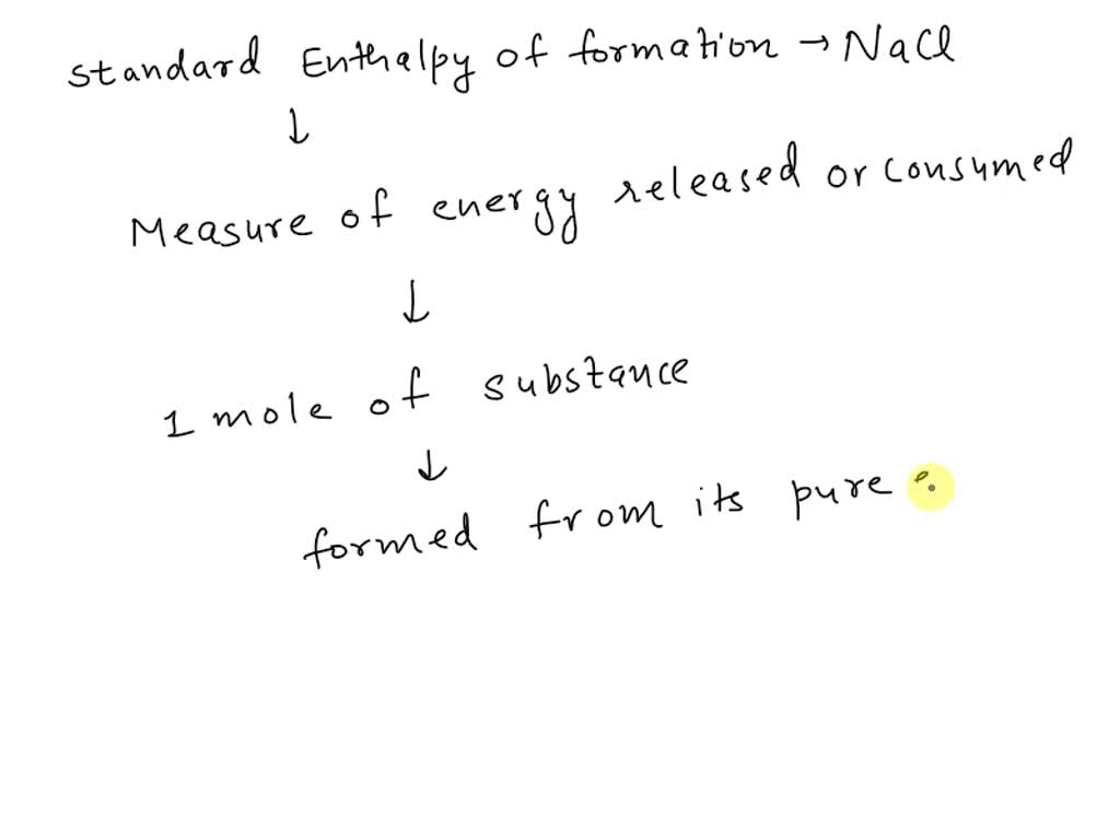 SOLVED The enthalpy change for which of the following would correspond