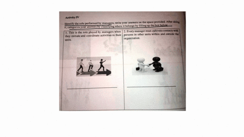 identify-the-role-performed-by-managers-write-your-answer-on-the-space-provided-after-doing-it-categorize-your-answer-by-classifying-where-it-belongs-by-filling-up-the-box-below-activity-iv-12607