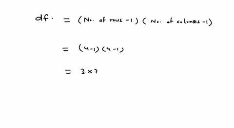 for-a-chi-square-goodness-of-fit-test-based-on-a-4x4-contingency-table-the-test-statistic-is-194218-what-is-the-approximate-p-value-of-the-test-answer-14528