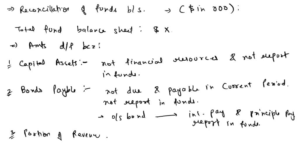 SOLVED: I need help with Part C. Prepare Croton's financial statement ...