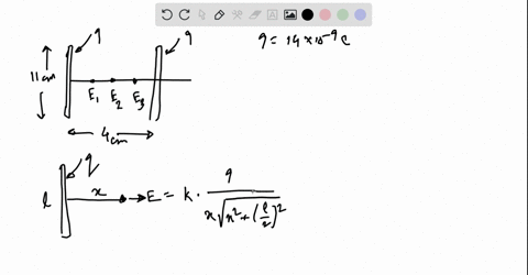 two-11-cm-long-thin-glass-rods-uniformly-charged-to-14nc-are-placed-side-by-side-40-cm-apart-what-are-the-electric-field-strengths-e1-e2-and-e3-at-distances-10-cm-20-cm-and-30-cm-to-the-righ-81204