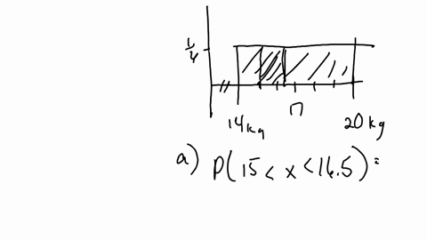 the-courier-guy-a-package-delivery-service-divides-their-packages-into-weight-classes-suppose-that-packages-in-the-14-to-20-kilogram-class-are-uniformly-distributed-meaning-that-all-weights-within-tha