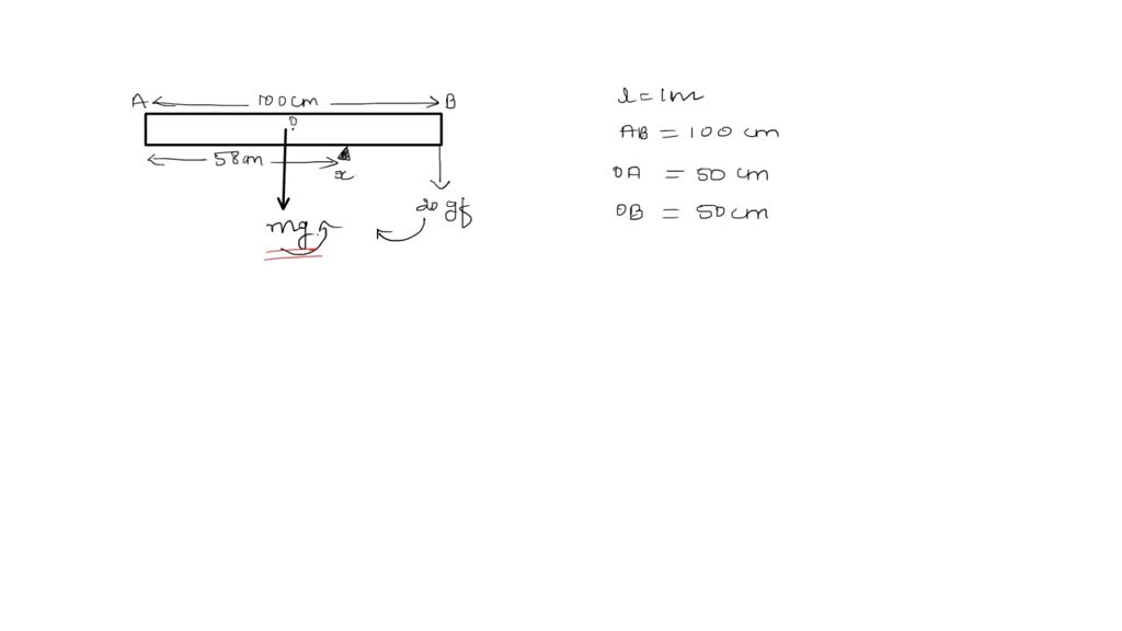 SOLVED: A uniform meter scale balances horizontally on a knife edge ...