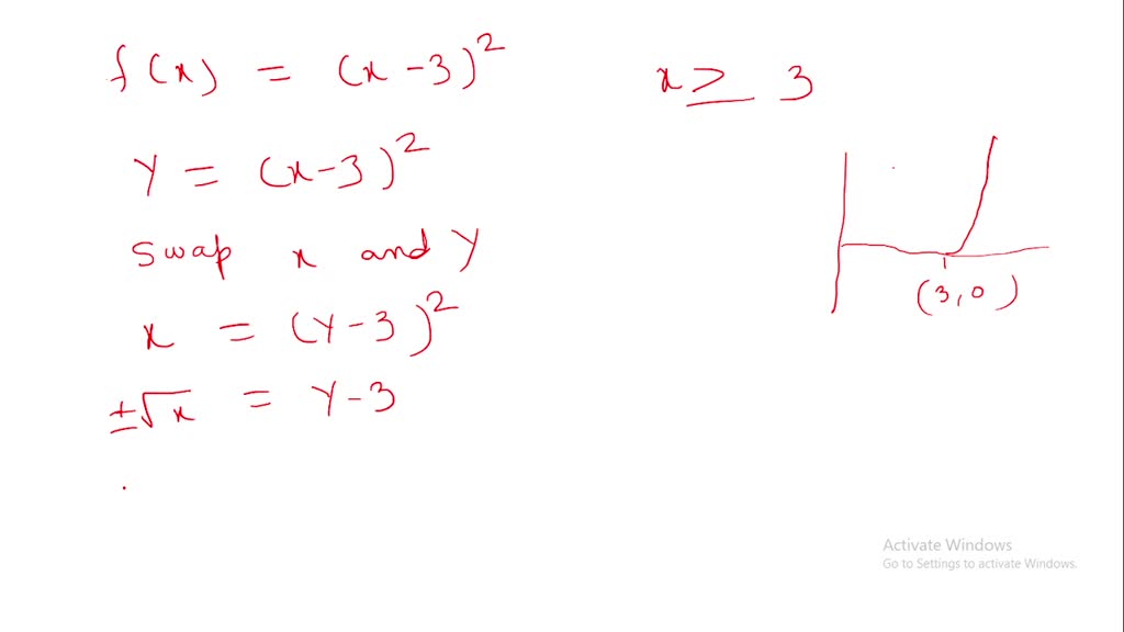 SOLVED: Delete part of the domain so that the function that remains is one -to-one Find the inverse function of the remaining function and give the  domain of the inverse function. (Note: There