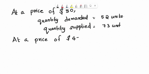 quantity-demanded-price-quantity-supplied-52-50-73-62-45-62-72-40-51-82-35-42-92-30-33-if-the-government-sets-a-minimum-price-of-50-in-the-above-market-then-explain-the-situation-74615